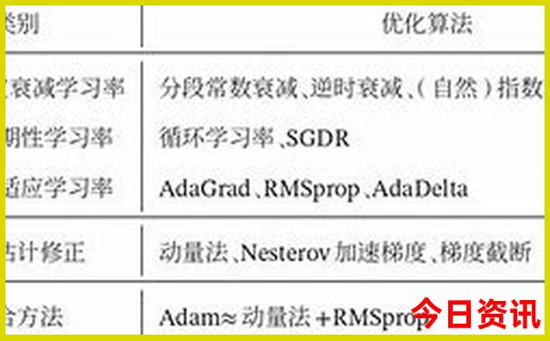 中牟游玩的景点排名
